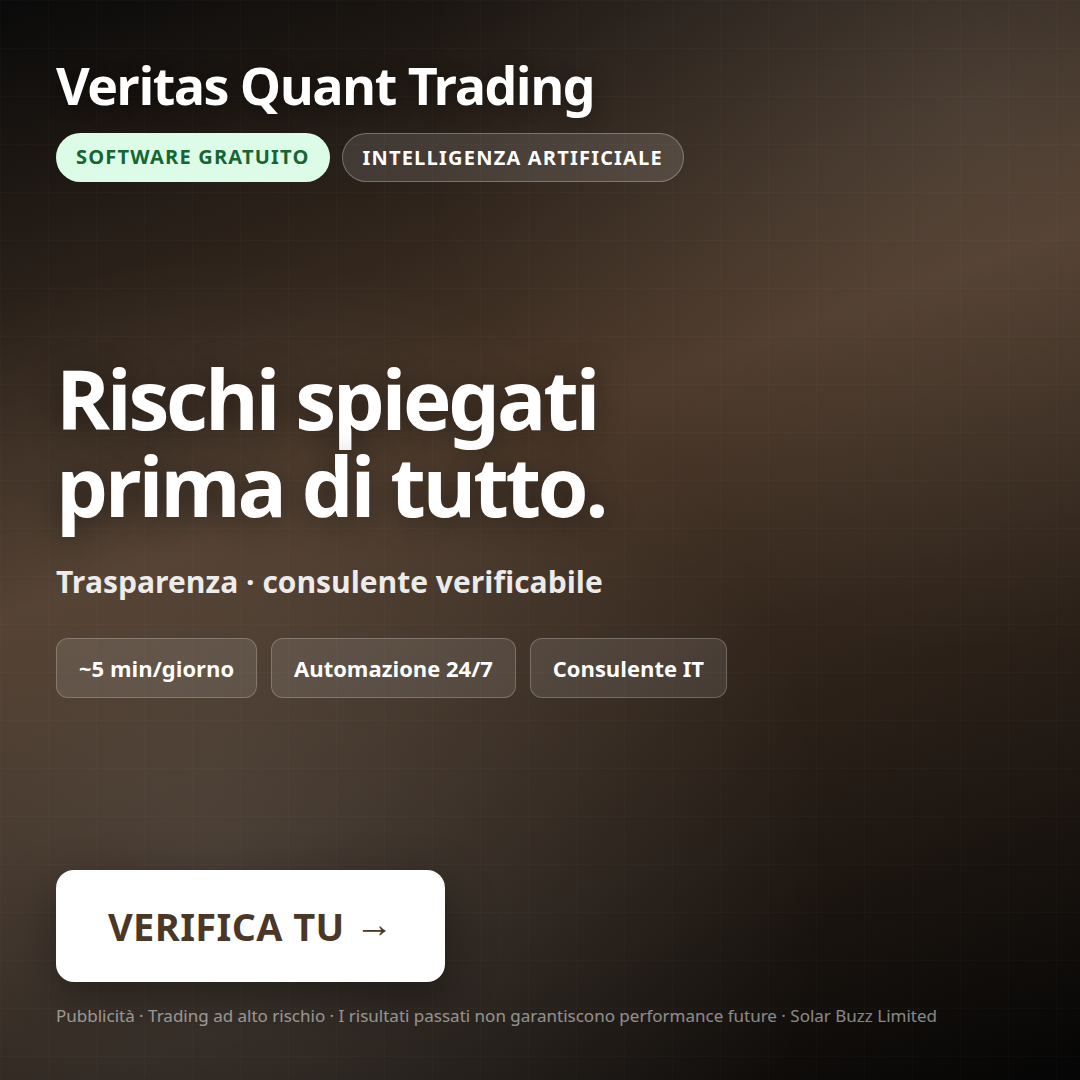 Veritas Quant Trading